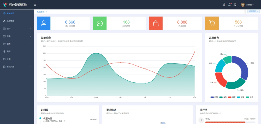 vue-manage-system