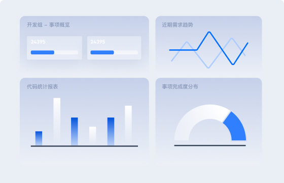 科学度量研发效能